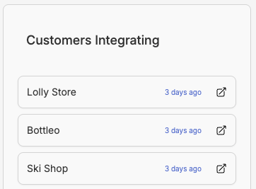 Overview of all active integrations
